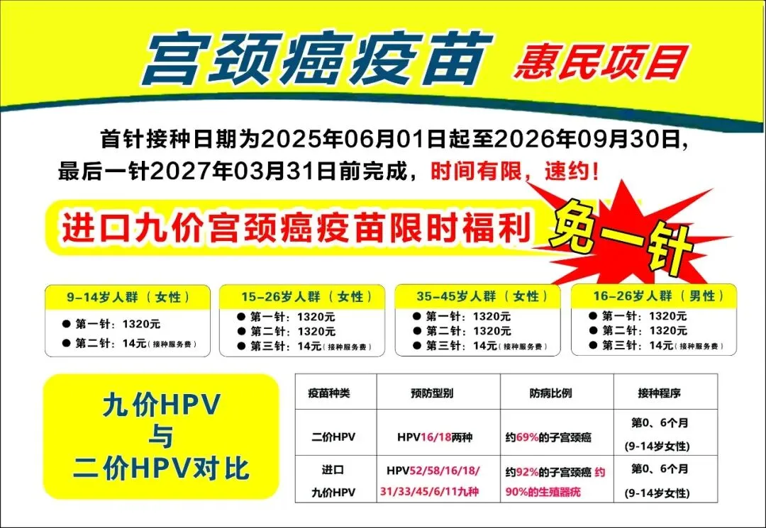 【接种信息】中考高考收官!九价 HPV 惠 民,最高立省 1306 元,男女均可参与-第6张图片-四季读书网 【接种信息】中考高考收官!九价 HPV 惠 民,最高立省 1306 元,男女均可参与-第6张图片-四季读书网