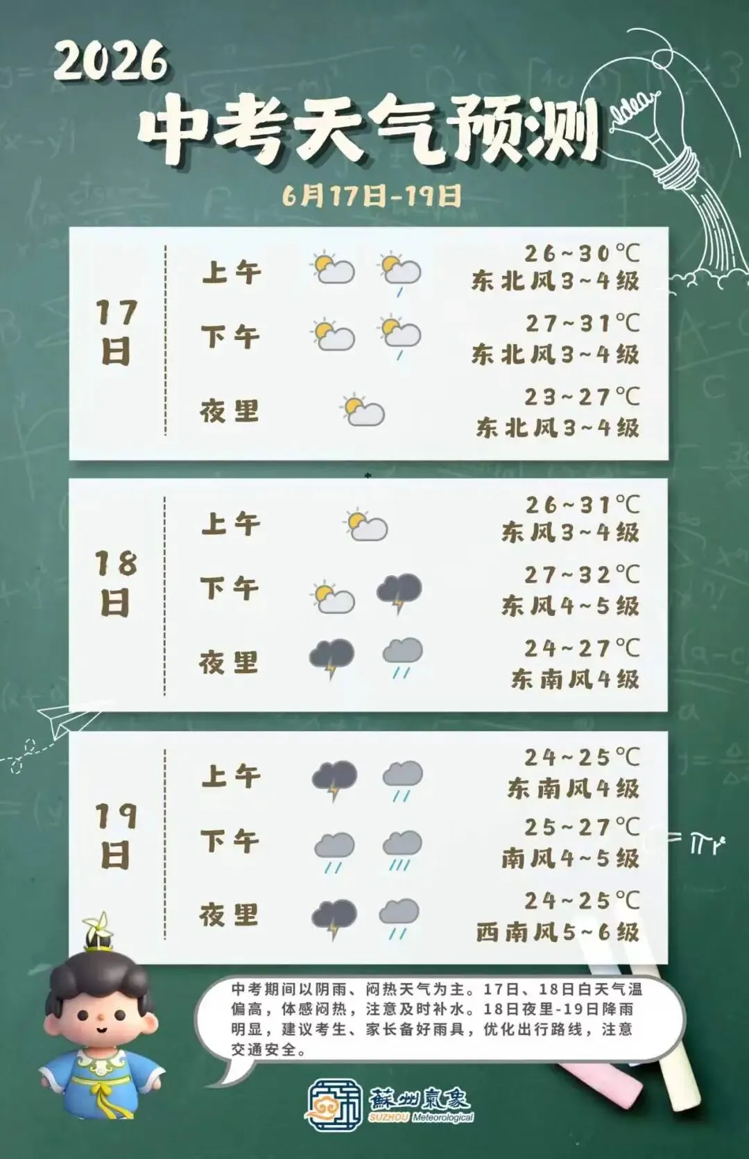 中考天气预测!18日夜里~19日有中到大雨,局部暴雨-第3张图片-四季读书网 中考天气预测!18日夜里~19日有中到大雨,局部暴雨-第3张图片-四季读书网