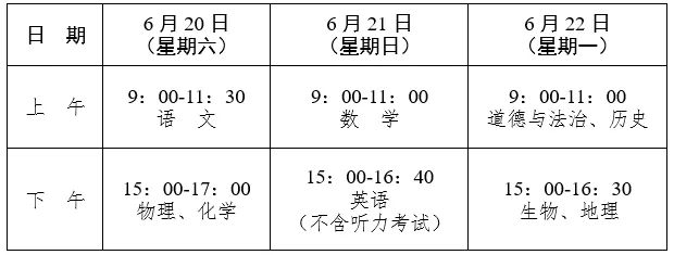 黄石发布中考期间交通管制通告-第4张图片-四季读书网 黄石发布中考期间交通管制通告-第4张图片-四季读书网