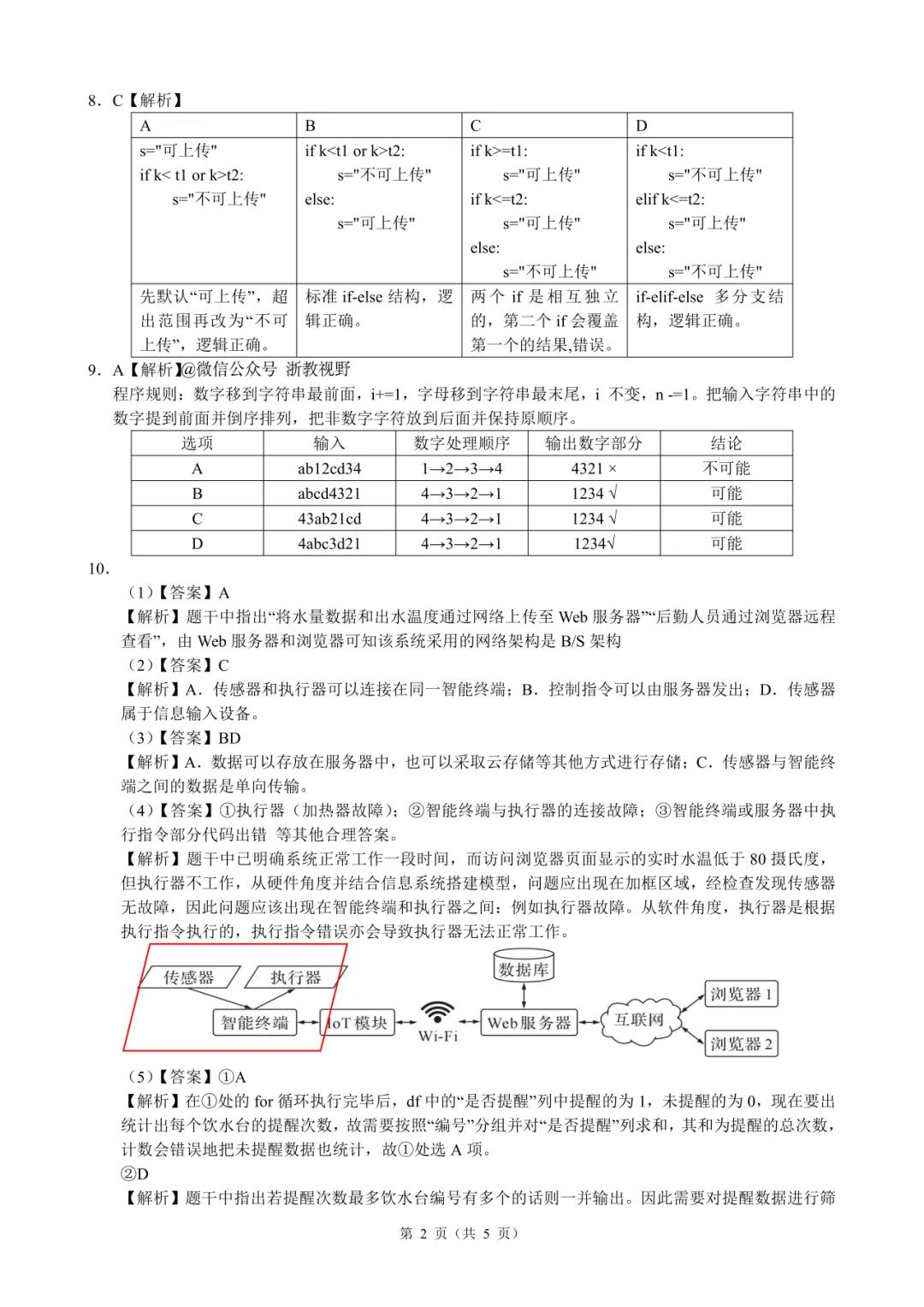 学考模拟|浙江省县域教研联盟2026年5月学业水平模拟考试高二试题及答案(内含下载链接)-第33张图片-四季读书网 学考模拟|浙江省县域教研联盟2026年5月学业水平模拟考试高二试题及答案(内含下载链接)-第33张图片-四季读书网
