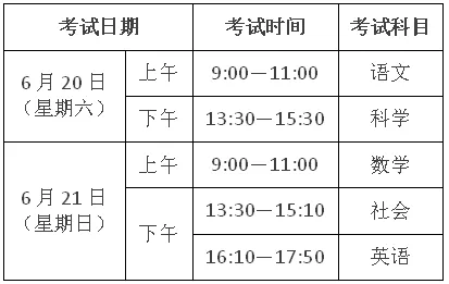 【善美泗中】长兴县泗安中学中考考前温馨提醒-第5张图片-四季读书网 【善美泗中】长兴县泗安中学中考考前温馨提醒-第5张图片-四季读书网