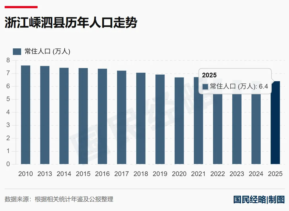 第一个“取消中考”选拔的地方,来了-第4张图片-四季读书网 第一个“取消中考”选拔的地方,来了-第4张图片-四季读书网