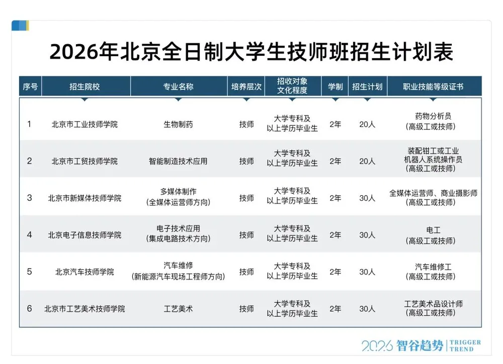 第一个“取消中考”选拔的地方,来了-第6张图片-四季读书网 第一个“取消中考”选拔的地方,来了-第6张图片-四季读书网