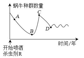 2026年内蒙古自治区赤峰市初中学业水平考试第一次模拟生物学-第4张图片-四季读书网