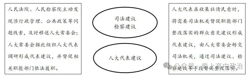 2026年河南高考政治真题-第1张图片-四季读书网