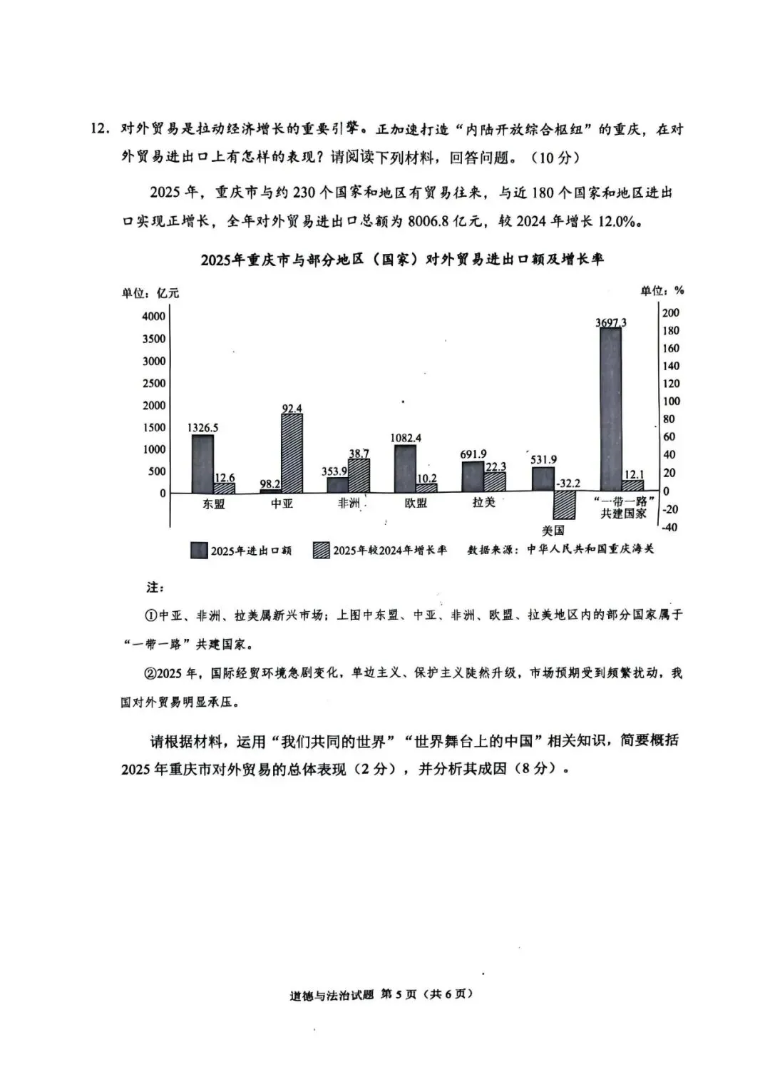 【中考真题】2026年重庆市中考道德与法治真题原卷(含答案及评分意见)-第6张图片-四季读书网