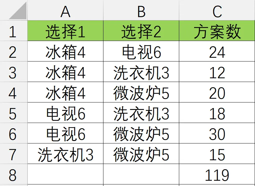 GESP第九次认证真题解析|C++八级真题回顾-第4张图片-四季读书网 GESP第九次认证真题解析|C++八级真题回顾-第4张图片-四季读书网