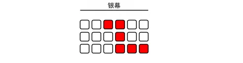 GESP第九次认证真题解析|C++八级真题回顾-第5张图片-四季读书网 GESP第九次认证真题解析|C++八级真题回顾-第5张图片-四季读书网