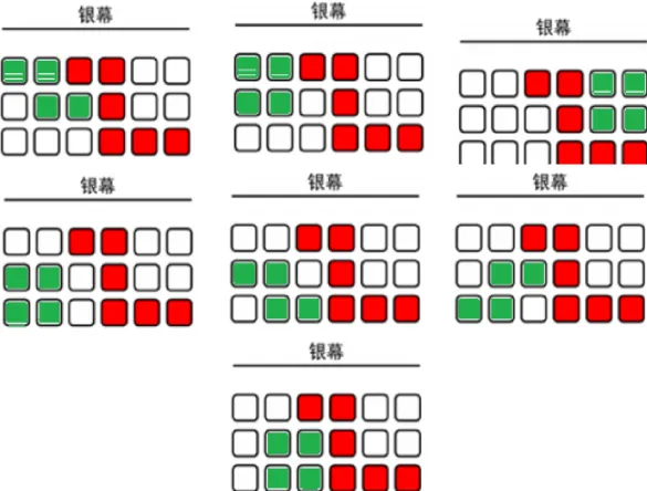 GESP第九次认证真题解析|C++八级真题回顾-第6张图片-四季读书网 GESP第九次认证真题解析|C++八级真题回顾-第6张图片-四季读书网