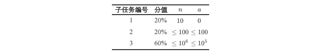 GESP第九次认证真题解析|C++八级真题回顾-第24张图片-四季读书网 GESP第九次认证真题解析|C++八级真题回顾-第24张图片-四季读书网