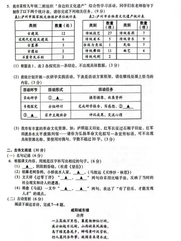 2026年四川泸州中考全科真题试卷+参考答案解析 | PDF下载版-第3张图片-四季读书网 2026年四川泸州中考全科真题试卷+参考答案解析 | PDF下载版-第3张图片-四季读书网