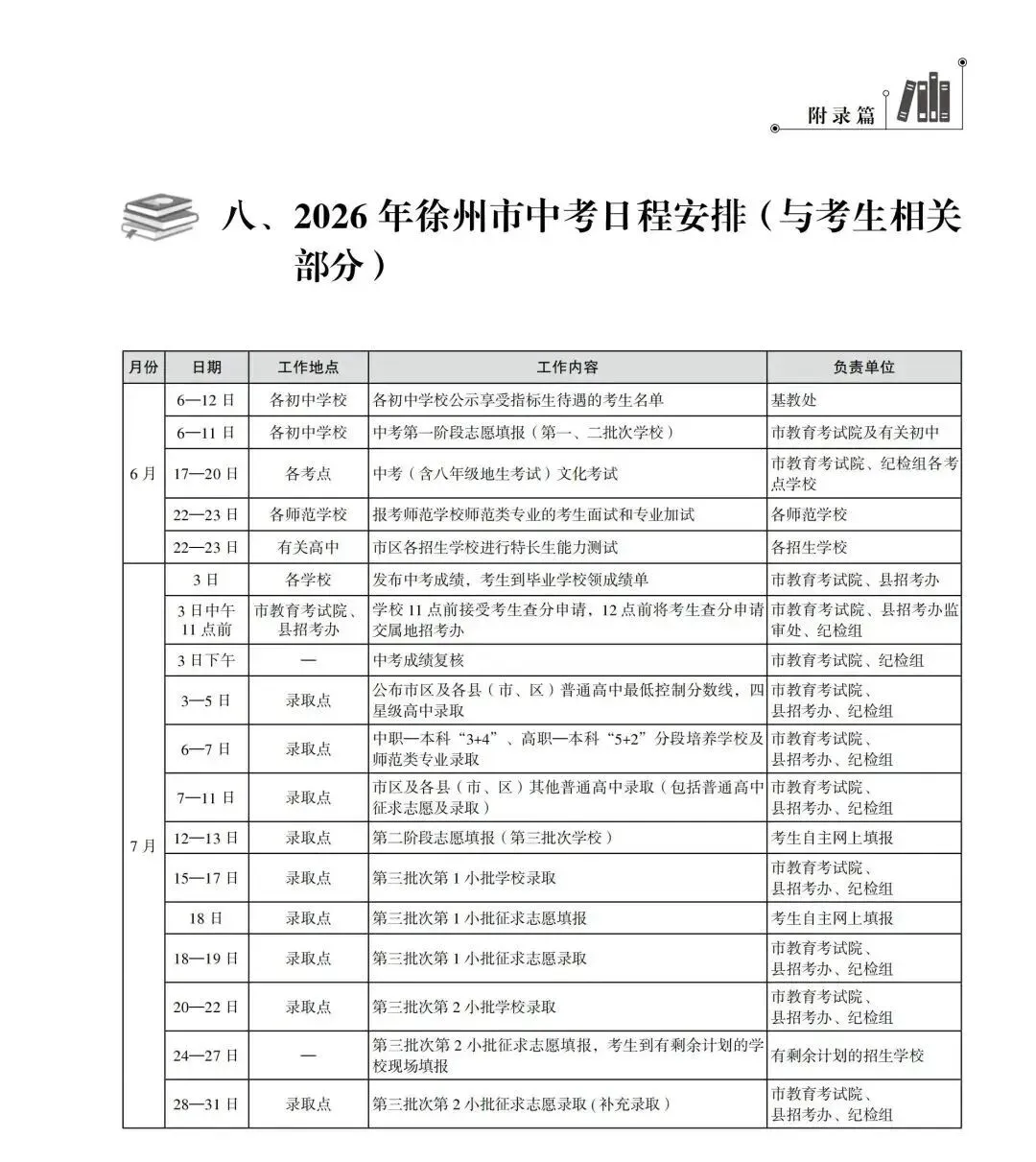 2026年徐州中考考点公布!市区设25个考点-第4张图片-四季读书网 2026年徐州中考考点公布!市区设25个考点-第4张图片-四季读书网
