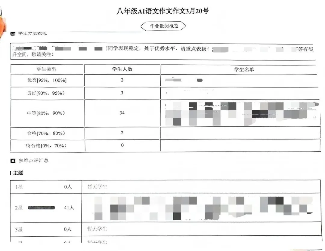 真题研修赋新能 一题一练提质效——陶庄中学依托AI赋能抓实中考期末复习备考-第38张图片-四季读书网
