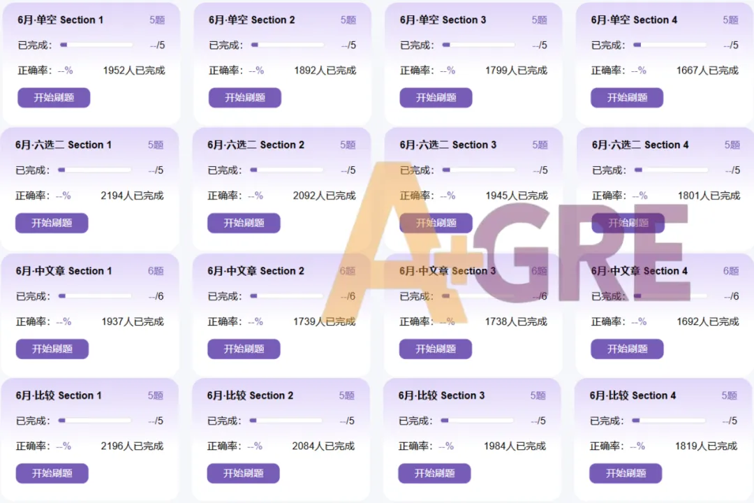 GRE 2026年6月真题题库已更新!!!-第2张图片-四季读书网 GRE 2026年6月真题题库已更新!!!-第2张图片-四季读书网