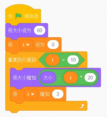 GESP第十次认证真题解析|图形化编程二级真题回顾-第7张图片-四季读书网 GESP第十次认证真题解析|图形化编程二级真题回顾-第7张图片-四季读书网