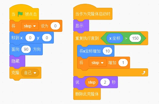 GESP第十次认证真题解析|图形化编程二级真题回顾-第16张图片-四季读书网 GESP第十次认证真题解析|图形化编程二级真题回顾-第16张图片-四季读书网