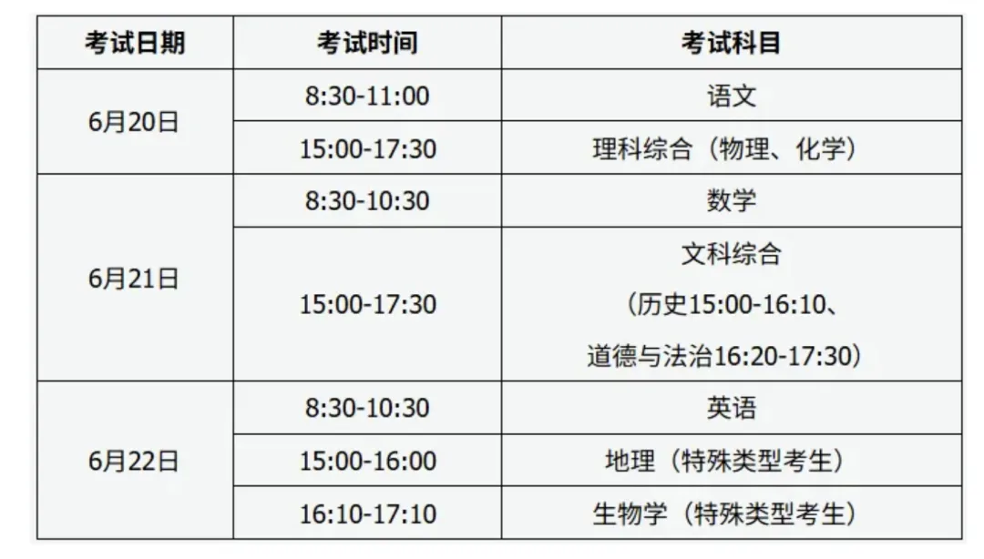中考在即,山西省招考中心发布考试提醒-第5张图片-四季读书网