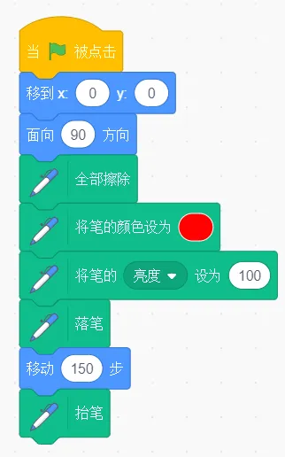 GESP第十次认证真题解析|图形化编程二级真题回顾-第17张图片-四季读书网 GESP第十次认证真题解析|图形化编程二级真题回顾-第17张图片-四季读书网