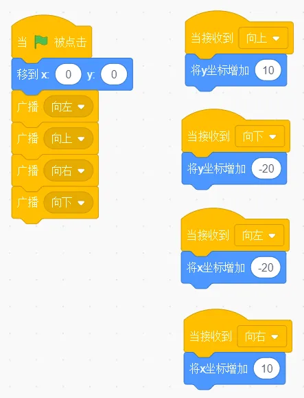 GESP第十次认证真题解析|图形化编程二级真题回顾-第18张图片-四季读书网 GESP第十次认证真题解析|图形化编程二级真题回顾-第18张图片-四季读书网