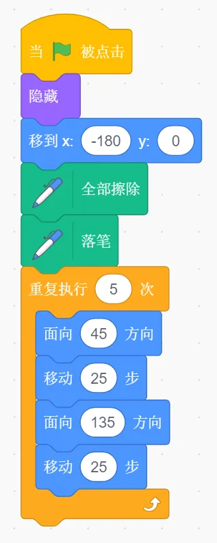 GESP第九次认证真题解析|图形化编程二级真题回顾-第7张图片-四季读书网
