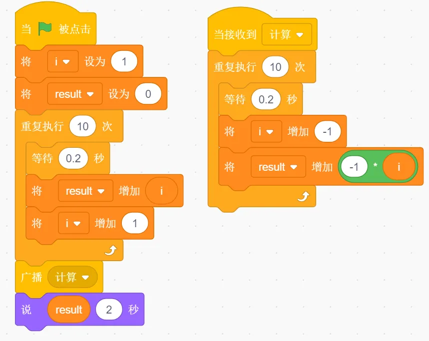 GESP第九次认证真题解析|图形化编程二级真题回顾-第12张图片-四季读书网