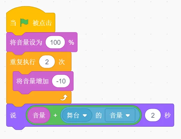 GESP第九次认证真题解析|图形化编程二级真题回顾-第13张图片-四季读书网