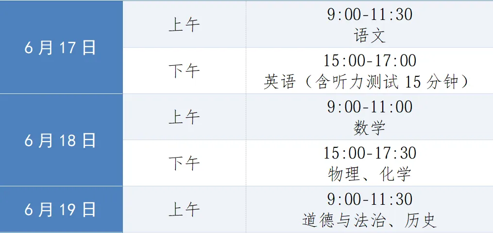 中考三天!这些路段临时交通管制-第3张图片-四季读书网