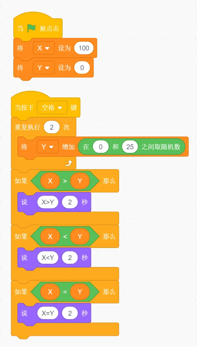 GESP第九次认证真题解析|图形化编程二级真题回顾-第20张图片-四季读书网