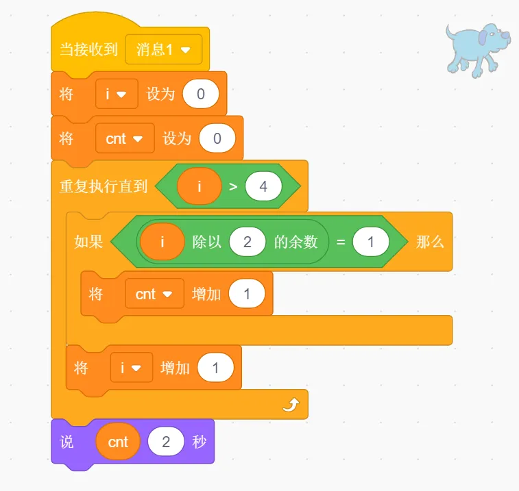 GESP第九次认证真题解析|图形化编程二级真题回顾-第24张图片-四季读书网