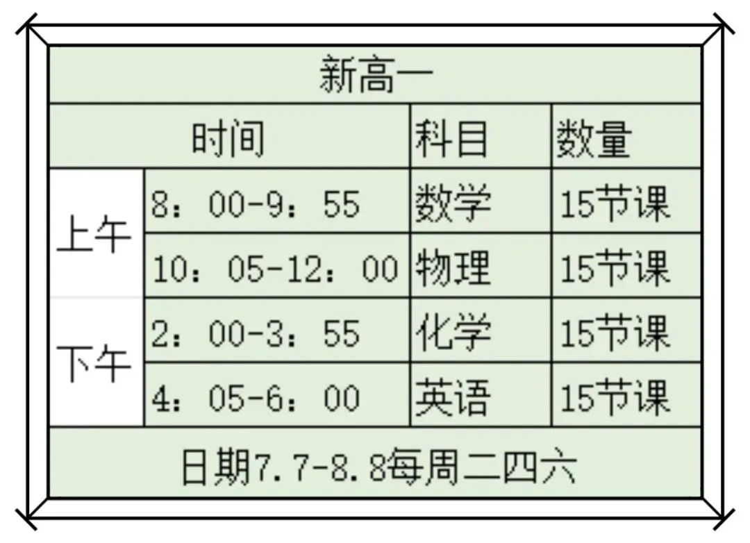 中考倒计时 细节决定成败-第3张图片-四季读书网