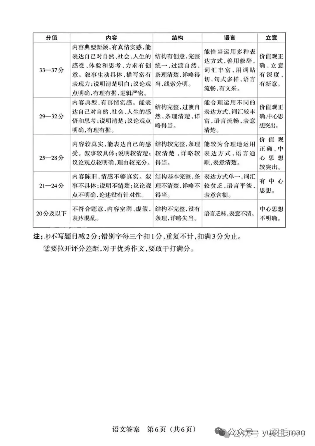 中考模拟|2026年百校联考第三次模拟考试--语文-第26张图片-四季读书网 中考模拟|2026年百校联考第三次模拟考试--语文-第26张图片-四季读书网