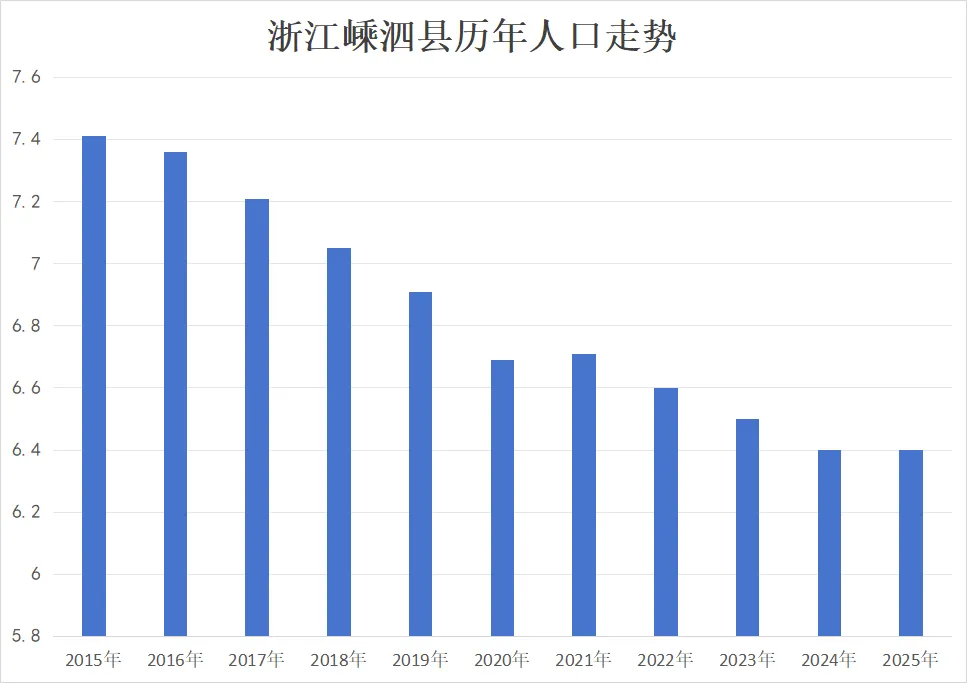 第一个“取消中考”地方来了,金华未来会不会也要取消?-第5张图片-四季读书网