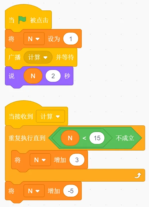 GESP第11次认证真题解析|图形化编程二级真题回顾-第9张图片-四季读书网 GESP第11次认证真题解析|图形化编程二级真题回顾-第9张图片-四季读书网