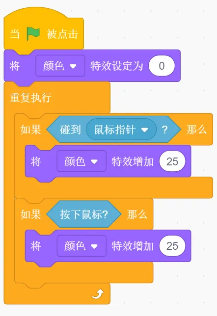 GESP第11次认证真题解析|图形化编程二级真题回顾-第10张图片-四季读书网 GESP第11次认证真题解析|图形化编程二级真题回顾-第10张图片-四季读书网