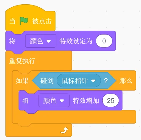 GESP第11次认证真题解析|图形化编程二级真题回顾-第13张图片-四季读书网 GESP第11次认证真题解析|图形化编程二级真题回顾-第13张图片-四季读书网