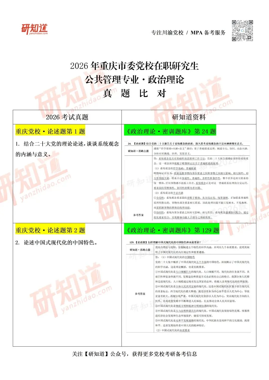 重庆党校 | 2026公共管理专业真题比对及考后安排-第6张图片-四季读书网