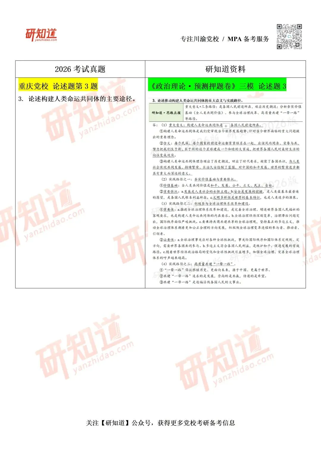 重庆党校 | 2026公共管理专业真题比对及考后安排-第7张图片-四季读书网