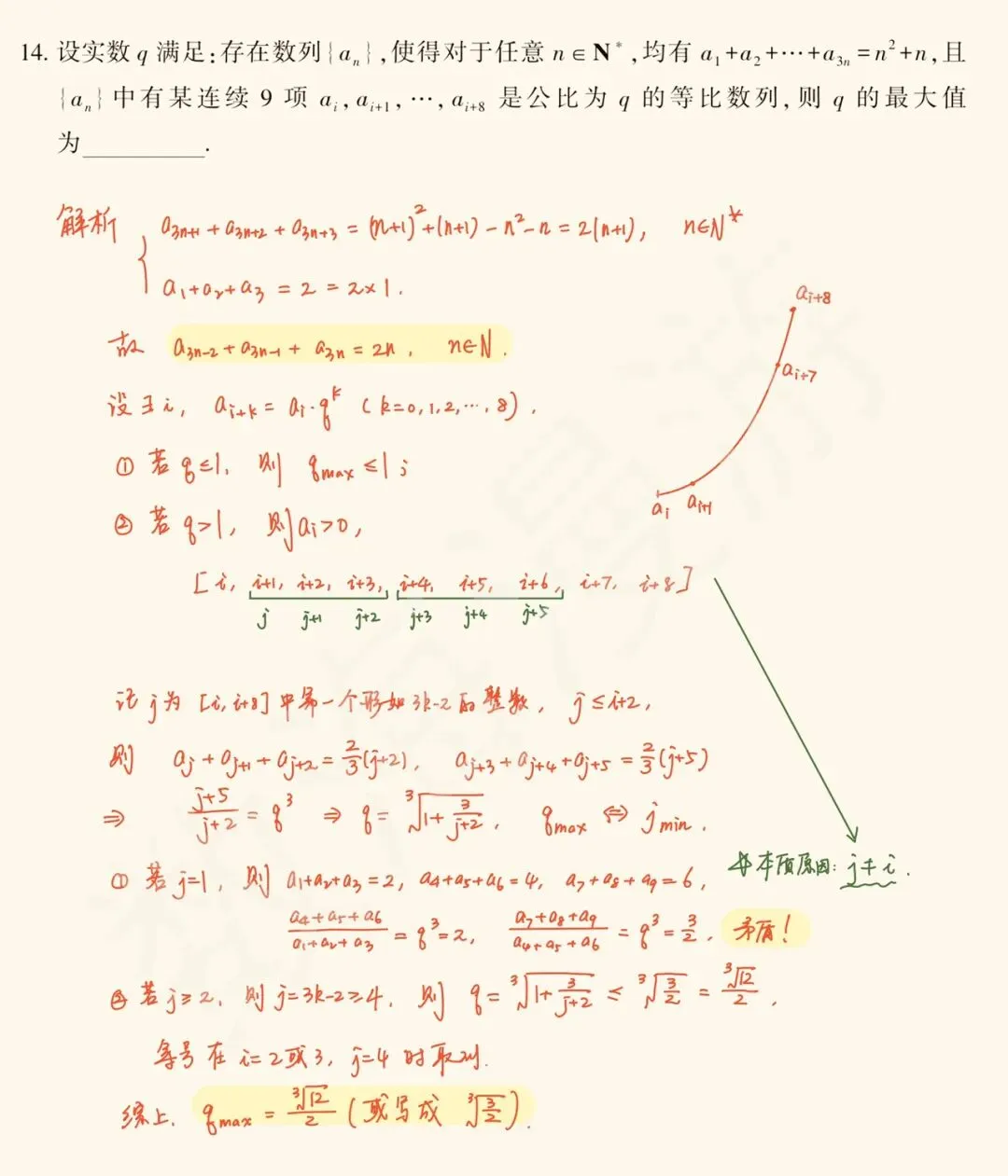 【历年高考数学真题:2026年普通高等学校招生全国统一考试数学试题】全国1卷-第20张图片-四季读书网