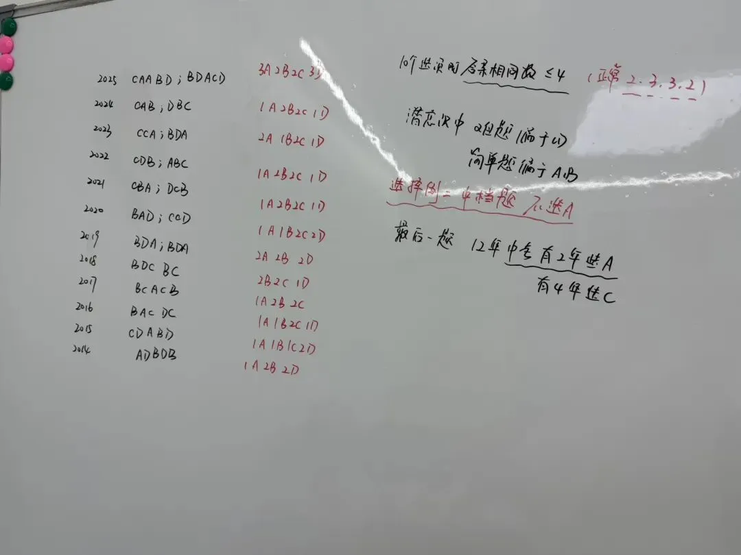 2026中考祝福-第5张图片-四季读书网