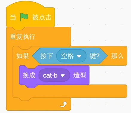 GESP第12次认证真题解析|图形化编程一级真题回顾-第25张图片-四季读书网 GESP第12次认证真题解析|图形化编程一级真题回顾-第25张图片-四季读书网