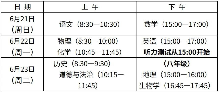 118个!泉州中考考点公布!-第4张图片-四季读书网 118个!泉州中考考点公布!-第4张图片-四季读书网