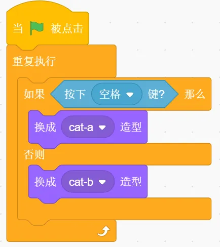 GESP第12次认证真题解析|图形化编程一级真题回顾-第26张图片-四季读书网 GESP第12次认证真题解析|图形化编程一级真题回顾-第26张图片-四季读书网