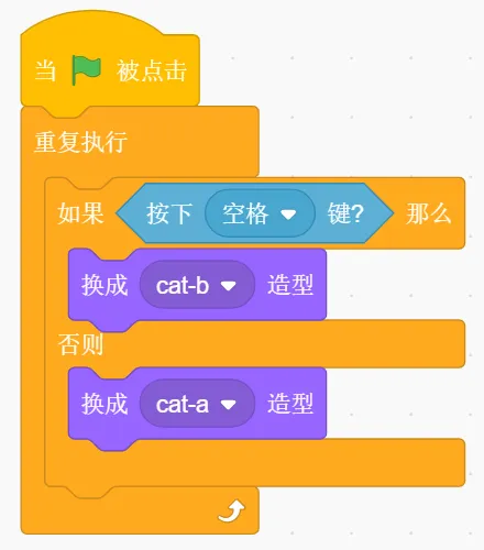 GESP第12次认证真题解析|图形化编程一级真题回顾-第27张图片-四季读书网 GESP第12次认证真题解析|图形化编程一级真题回顾-第27张图片-四季读书网
