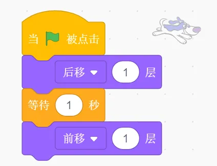 GESP第12次认证真题解析|图形化编程一级真题回顾-第37张图片-四季读书网 GESP第12次认证真题解析|图形化编程一级真题回顾-第37张图片-四季读书网