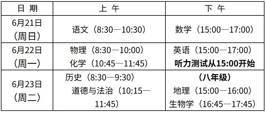 20个!南安中考考点公布-第2张图片-四季读书网 20个!南安中考考点公布-第2张图片-四季读书网