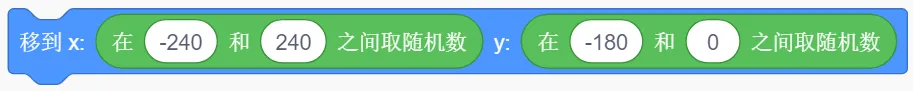 GESP第六次认证真题解析|图形化编程一级真题回顾-第4张图片-四季读书网