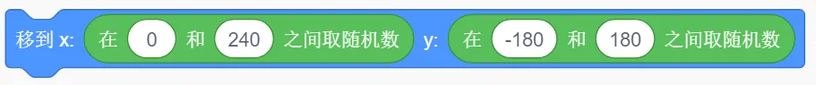 GESP第六次认证真题解析|图形化编程一级真题回顾-第7张图片-四季读书网