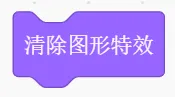 GESP第六次认证真题解析|图形化编程一级真题回顾-第10张图片-四季读书网