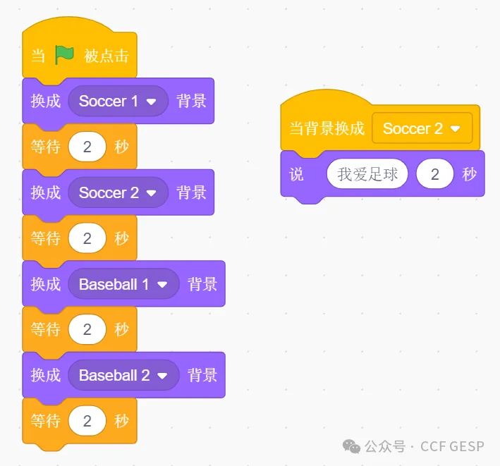 GESP第六次认证真题解析|图形化编程一级真题回顾-第16张图片-四季读书网