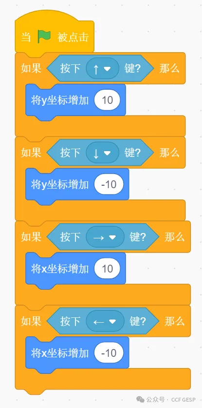 GESP第六次认证真题解析|图形化编程一级真题回顾-第25张图片-四季读书网